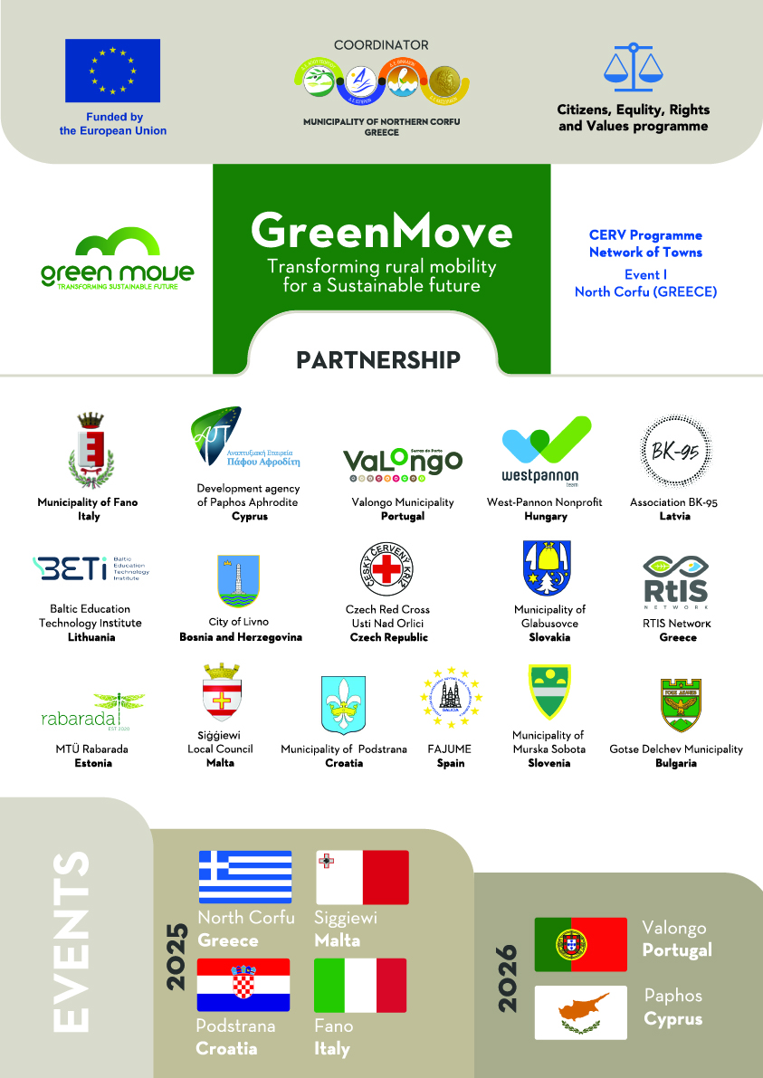 Press-release-cerv-2024-network-of-towns-greenmove-forth-meeting-in-italy-cements-legacy-with-pioneering-sustainability-toolbox pilt